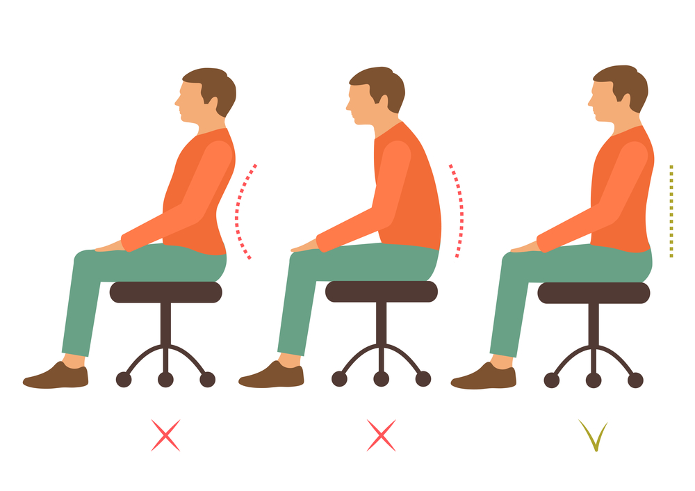 Central Orthopedic Group - Good Seated Posture