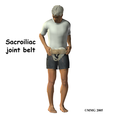 SI_joint_treatment01