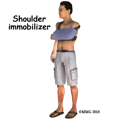 adult_shoulder_fx_immobilizer