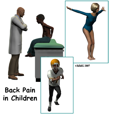 child_back_pain_intro01
