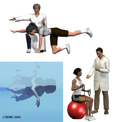 low_back_pain_rehab01