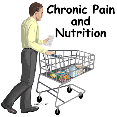 pm_cp_nutrition_intro01