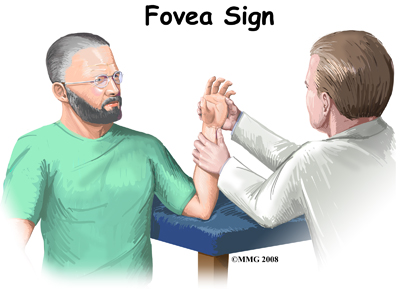 wrist_tfcc_diagnosis01