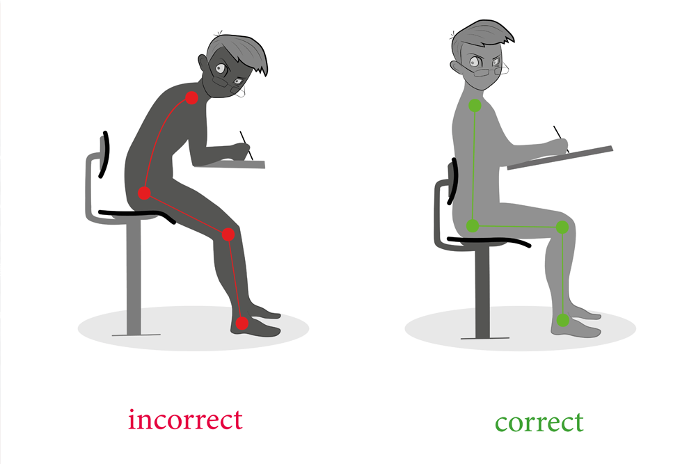 Correct Posture when working at a desk