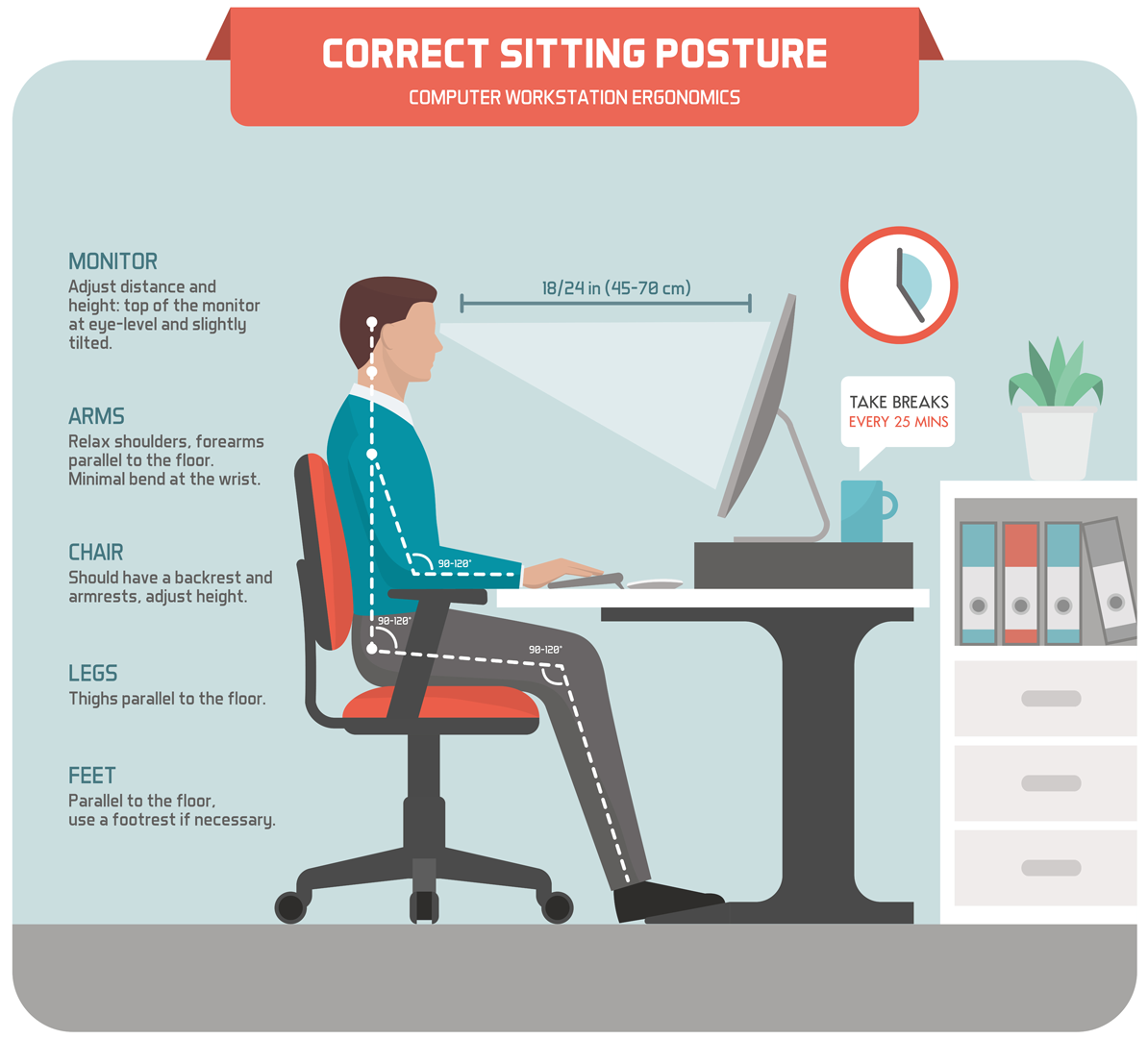 https://centralorthopedicgroup.com/wp-content/uploads/2017/11/proper-posture.png